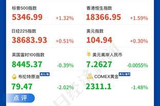 Woj：除了手中的29年首轮 里夫斯是唯一能让湖人做大交易的筹码